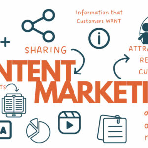 Content Marketing (Masterclass)
