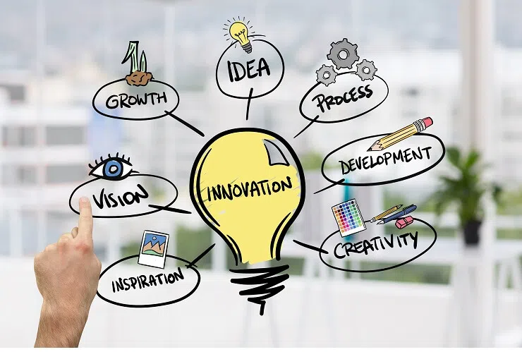 startup